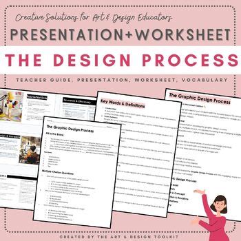 Image result for Design Process of Modern Art