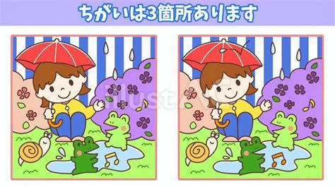 Image result for Algorithm for Image Segmentation