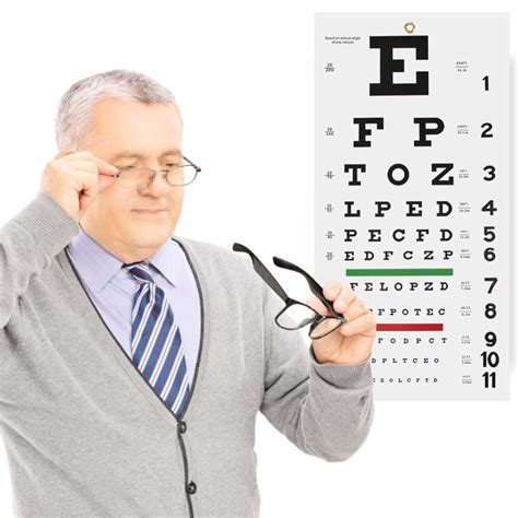 Buy Eye Chart, Snellen Eye Chart Set of Wall Chart with Hand Pointer ...