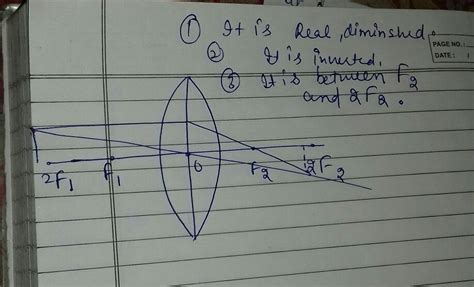 write three characteistic of the image formed by a convex lens when the ...