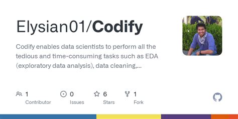 Codify Python 的图像结果