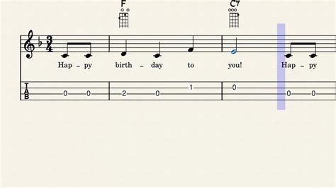 Baritone Ukulele Chords For Happy Birthday at Mikayla Whish blog