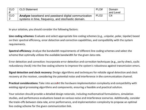 Image result for Write a Python Program for Line Coding Scheme Code