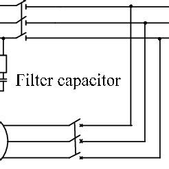 Simulation Structure Model Example 的图像结果