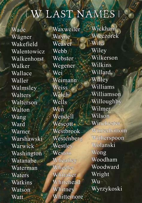 Best 13 | F Last Names | – Artofit