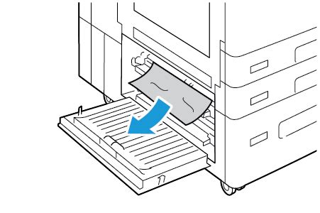 Résolution des incidents papier au niveau de la porte B