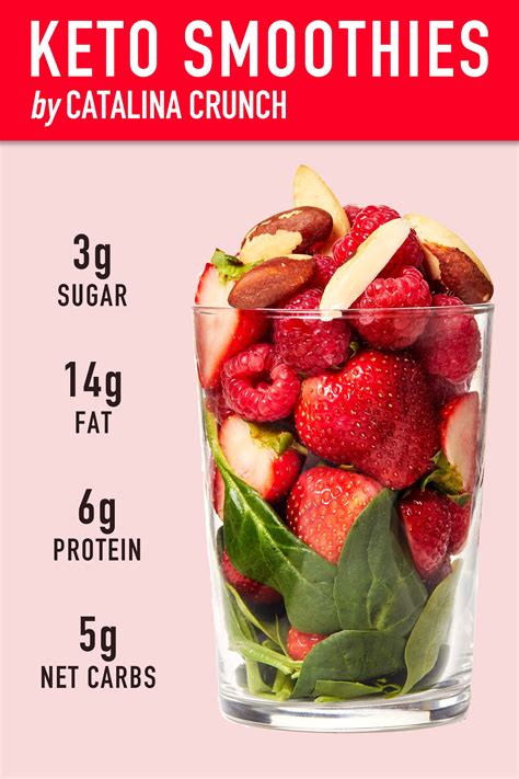keto diet how to start