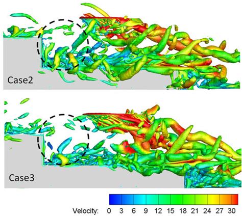 A Research on Rotor/Ship Wake Characteristics under Atmospheric ...