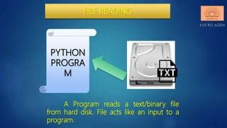 Image result for Reading Data From a File in Python