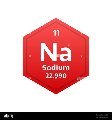 Sodium symbol. Chemical element of the periodic table. Vector stock ...