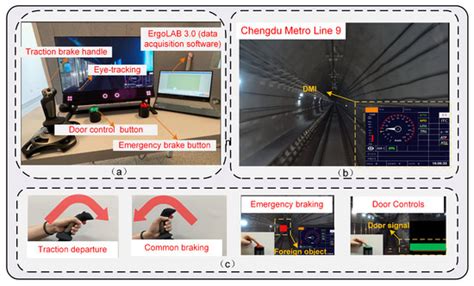Theories and Applications of Human-Computer Interaction