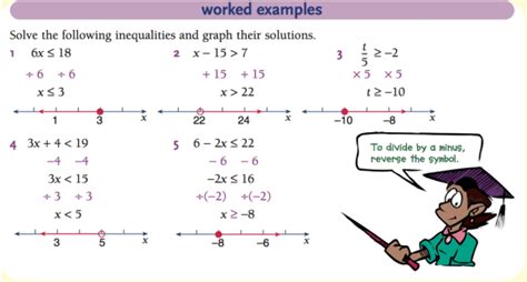 journey to mathematics learning - aurelius - Blog