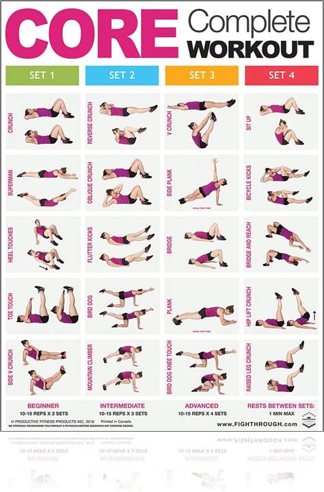 Complete Core Workout 的图像结果