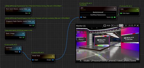 Image result for Level 10 Getting Screen Inputs