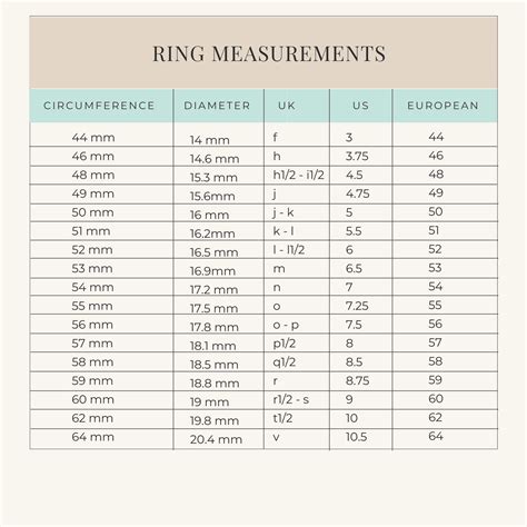 Ring Diameter Size Chart In Cm at Ida Barrera blog