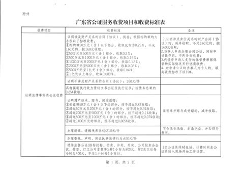 收费标准公示-广州公证处