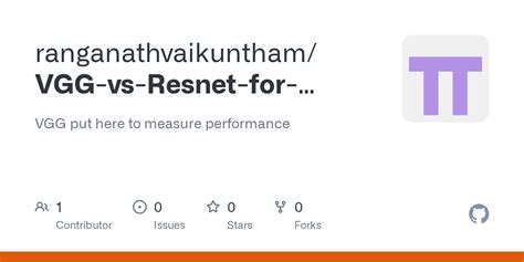 Image result for ResNet Vs VGG