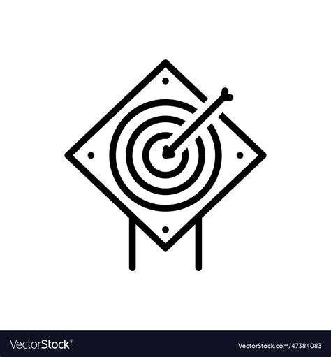 Image result for Objectives Visual Example