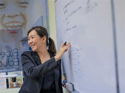 Image result for PSLE Math Pattern