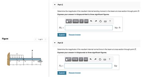 Solved Consider the beam in the figure below. Take w=6 | Chegg.com