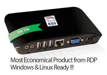 Image result for Moderm Software Installer