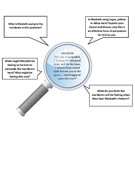 Analyzing Persuasion Techniques in Macbeth's Rhetoric (MACBETH) - Studocu