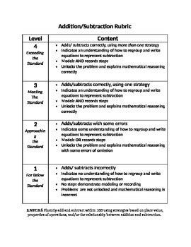 Image result for Databases Work Examples