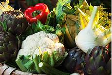 celiachia alimenti permessi e vietati gluten free schema alimenti permessi vietati e a rischio celiachia alimenti permessi e vietati gluten free schema alimenti permessi vietati e a rischio