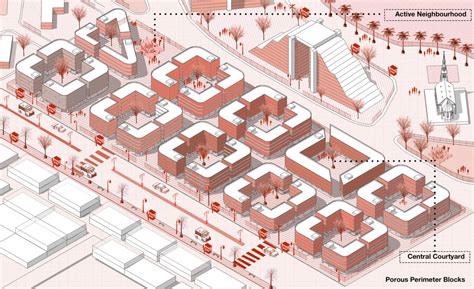 Understanding Elements that Shape Cities | CEPT - Portfolio