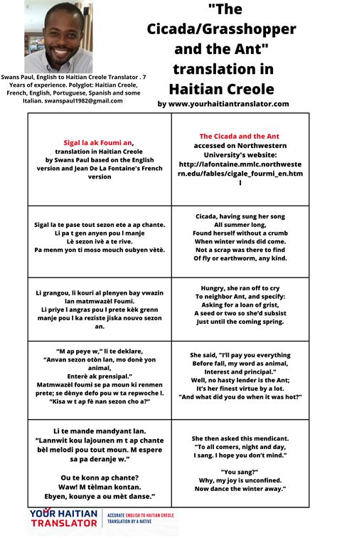 Haitian Creole Translation