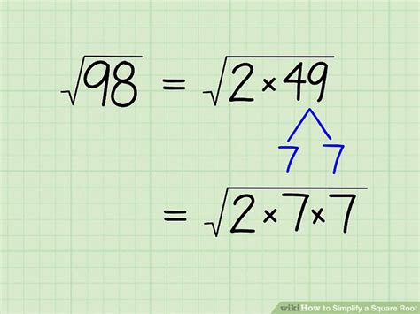 4 Ways to Simplify a Square Root - wikiHow