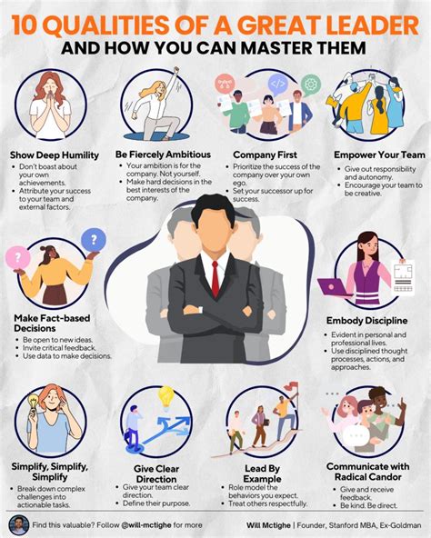 Great Leader 的图像结果