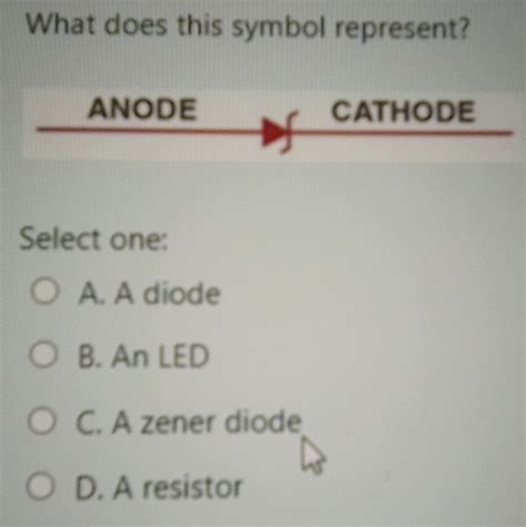Image result for Anode and Cathode Sign