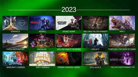 Upcoming Xbox One Games