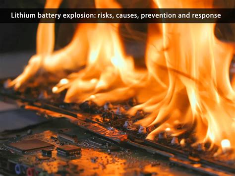 Image result for Lithium Explosion