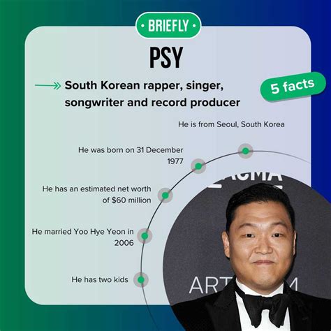 Psy's net worth today: How rich is the 'Gangnam Style' star? - Briefly ...