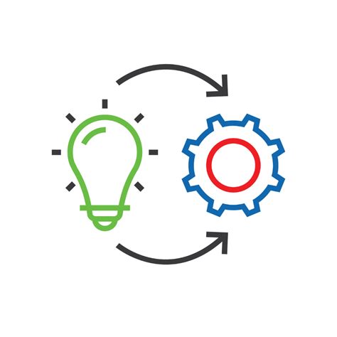 Custom Algorithm Development 的图像结果