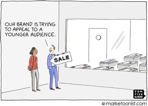 Our session on - What is marketing?