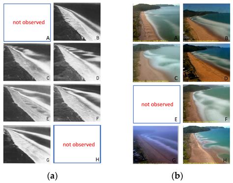 Coastal Image Classification and Pattern Recognition: Tairua Beach, New ...