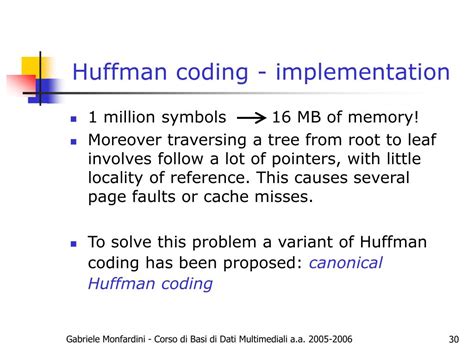 Huffman Coding Explained 的图像结果