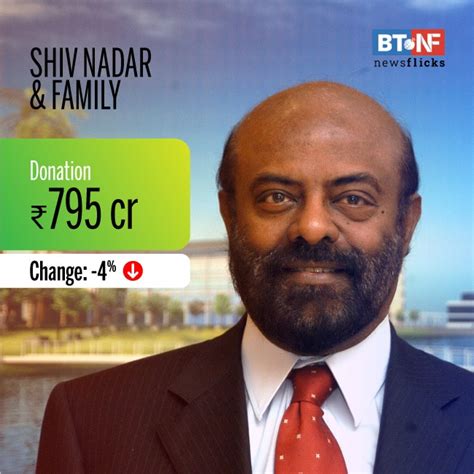 Azim Premji tops list of generous Indians with Rs 7,904 crore charity ...