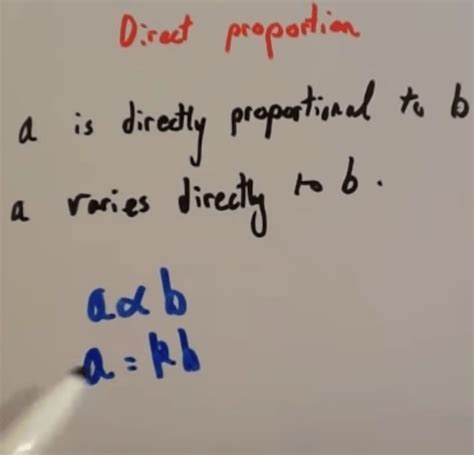 How to Solve Using Direct Proportion 的图像结果