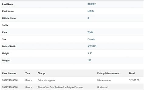 Sedgwick County Warrant Search - Sedgwick County Inmate Search