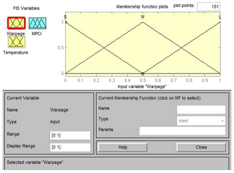 Application of Intelligent Modeling Method to Optimize the Multiple ...