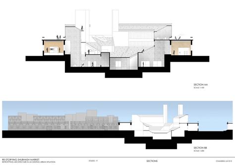 Re-Storying Shubhash Market - Retrofitting Architecture | CEPT - Portfolio