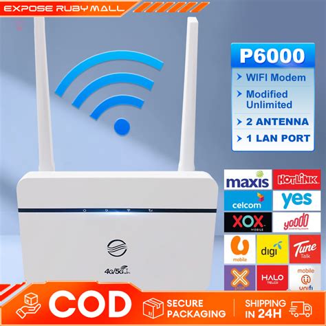 Image result for Sim Card Modem Router