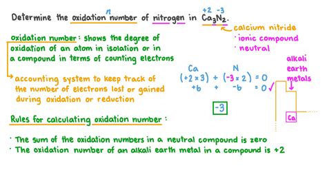 Oxidation State Of N