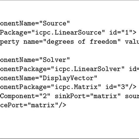 Image result for cXML API. JSON