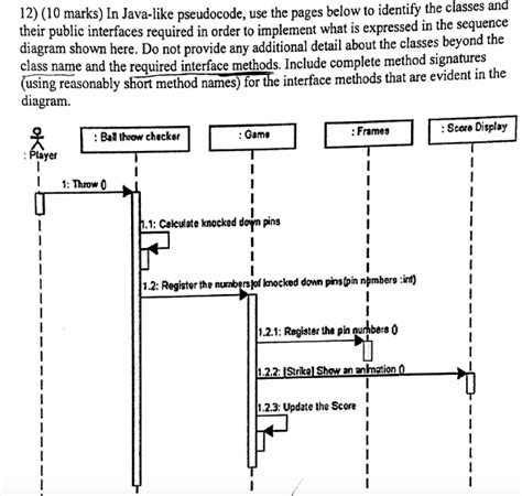 Image result for Pseudocode Definition Java