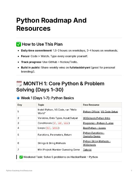Python Roadmap: Comprehensive Guide to Mastering Python Skills - Studocu